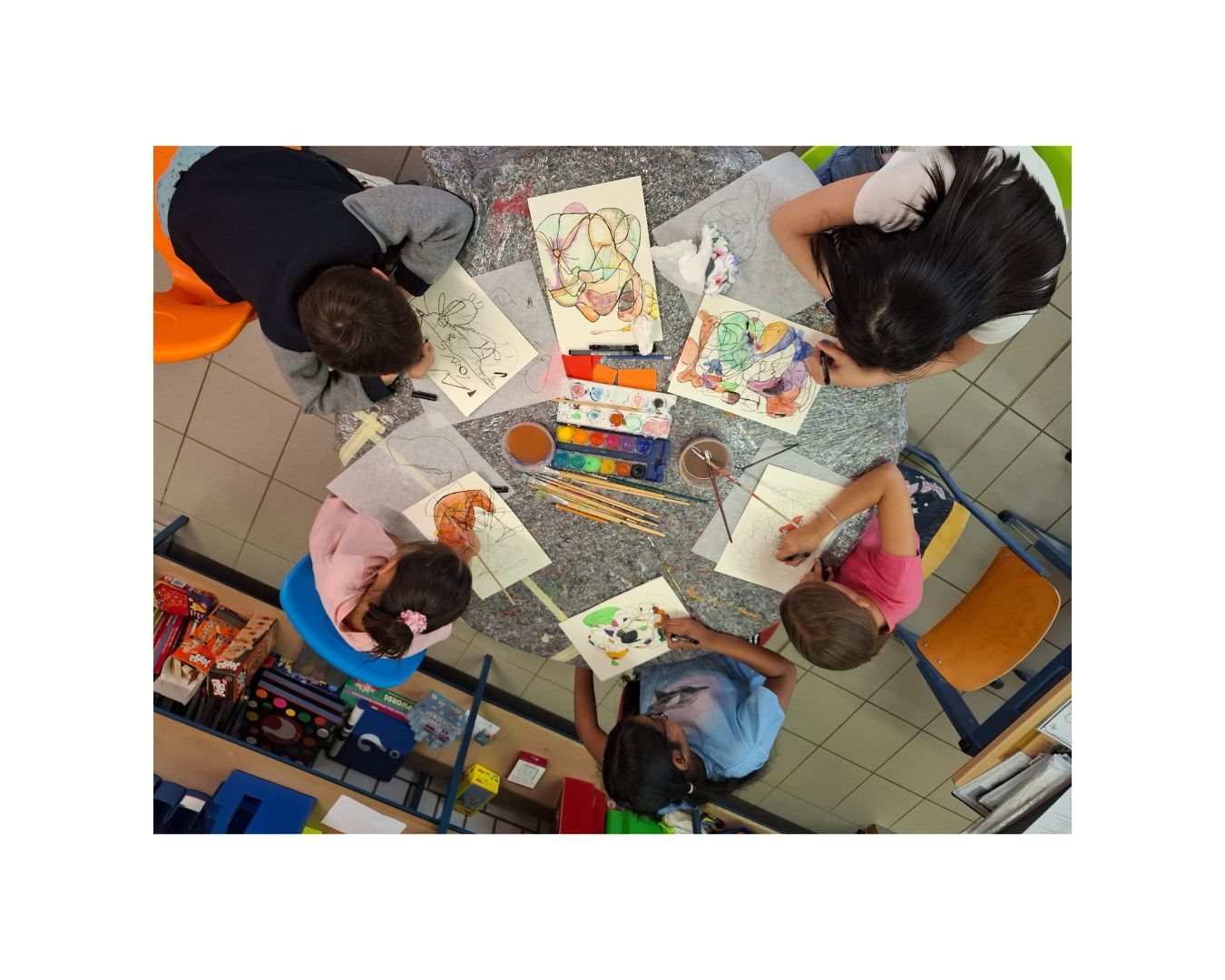 Atelier de groupe en ligne : Vivre le voyage de l'art ensemble